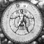 mente-corpo mente-corpo